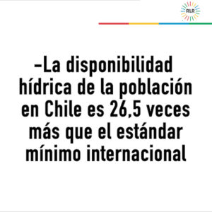 Cartón disponibilidad hídrica por persona0